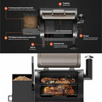 8-In-1 Pellet Grill and Smoker PID Controller Outdoor BBQ Grill -...