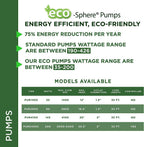 Alpine Corporation Eco-Sphere Energy-Saving 5400GPH Pond Pump with Controller and 33-ft. Cord