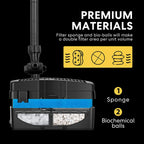 VIVOHOME 660 GPH Submersible Pond Filter Pump Fountain Kits with Sterilizer Suitable for Ponds of 1180 Gallons, Water Pump  In