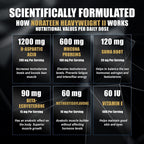 LA MUSCLE Norateen Heavyweight II (540 Pills - 3 Month Supply) Premium Powerful Muscle Builder Testosterone Booster, Keto Friendly, Vegan Sports Nutrition Supplement Endurance and Strength Booster