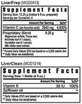Liver Pure Detox and Cleanse Kit - 2 Pack