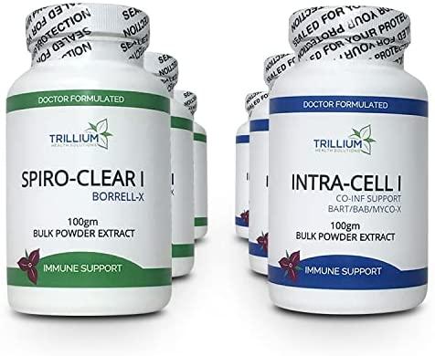 Trillium's Month 2 Complete Immune and detoxification Support. Created by Dr. Patrick Lynch