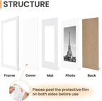 upsimples 16x20 Picture Frame Set of 5, Display Pictures 11x14 with Mat or 16x20 Without Mat,Wall Gallery Poster Frames,White