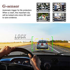 High-Definition Night Vision Dash Cam: Monitor Your Vehicle With Infrared Camera &amp; Display