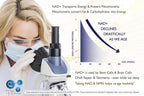 Ultra Pure NMN 100g + Delicious Citrus (Pharmaceutical Purity >99.5%) - Increase Energy & Reduce Fatigue, Restore Hair Color & Thickness, Anti-Aging (NMN 100)