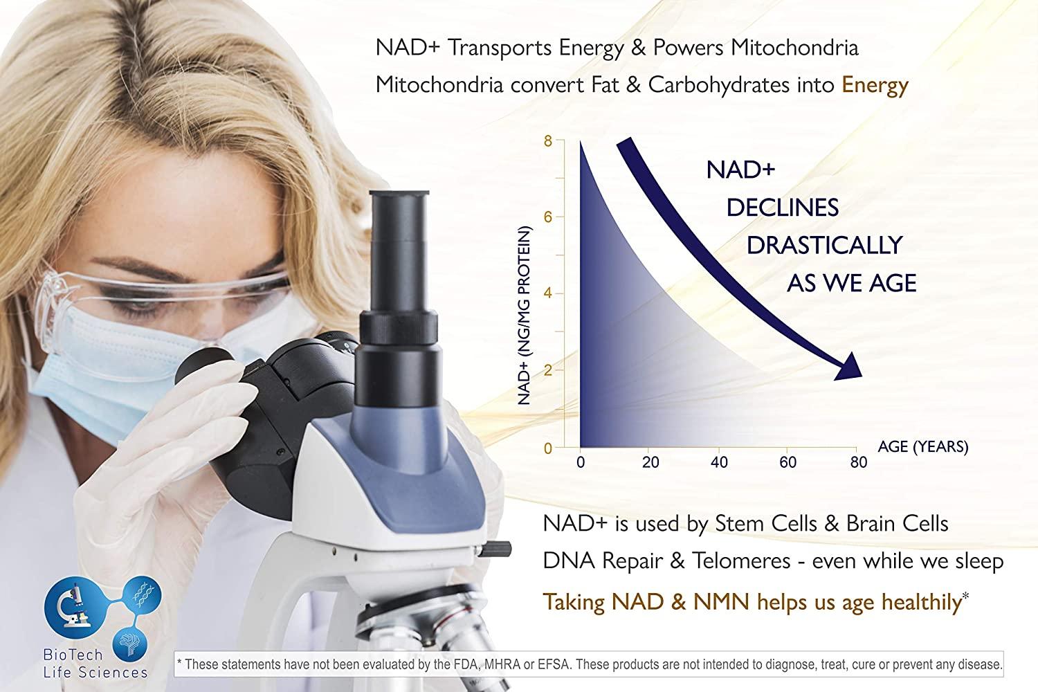 Ultra Pure NMN 100g + Delicious Citrus (Pharmaceutical Purity >99.5%) - Increase Energy & Reduce Fatigue, Restore Hair Color & Thickness, Anti-Aging (NMN 100)