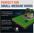 Husqvarna Automower® 115H Connect/4G Robotic Lawn Mower, Small – Medium Yards (0.4 Acres)