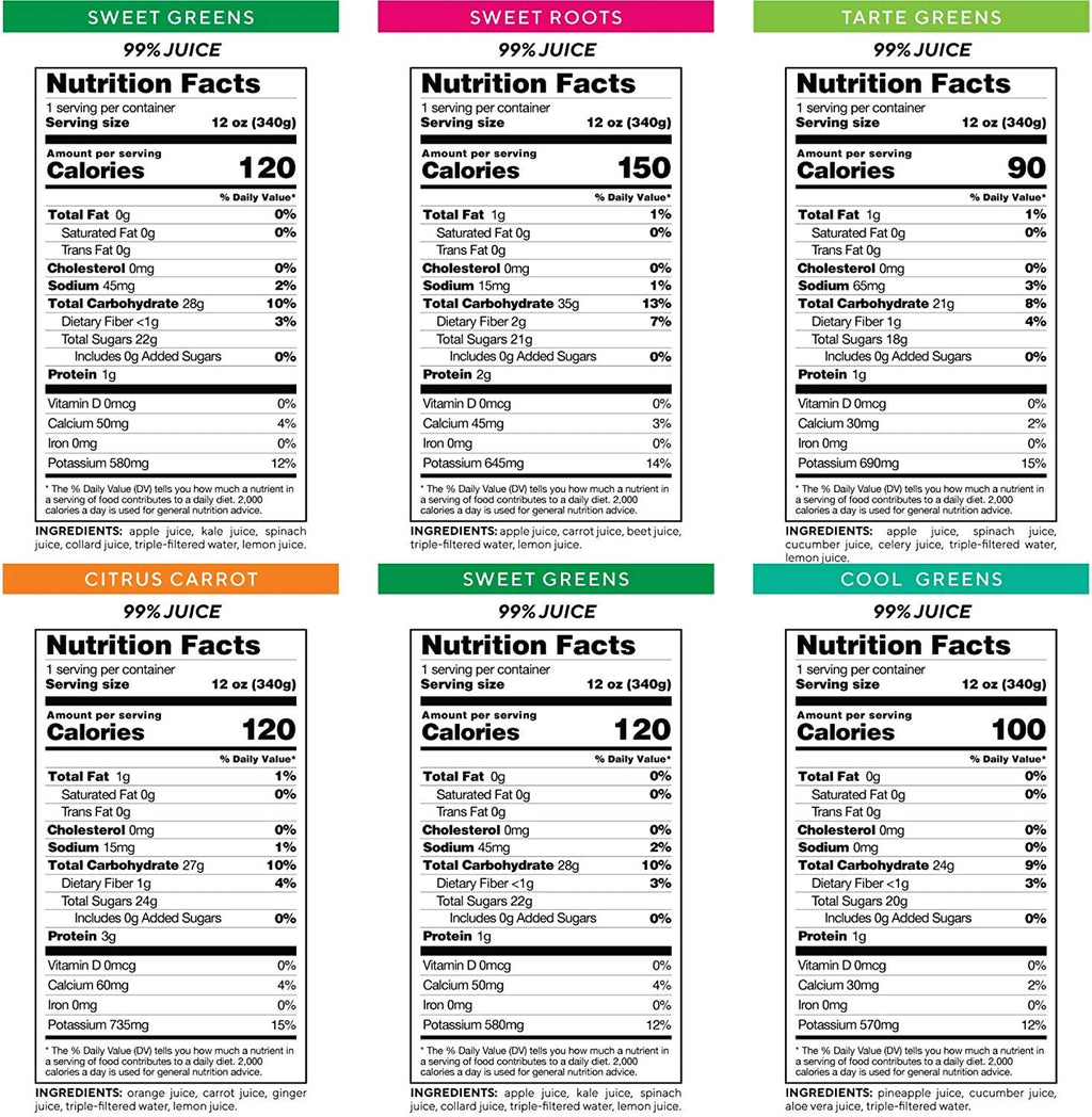 7-Day Skinny Cleanse by Raw Generation® - Best Detox Juice Cleanse to Look and Feel Lighter Quickly/Healthiest Way to Cleanse Your System/Jumpstart a Healthier Diet