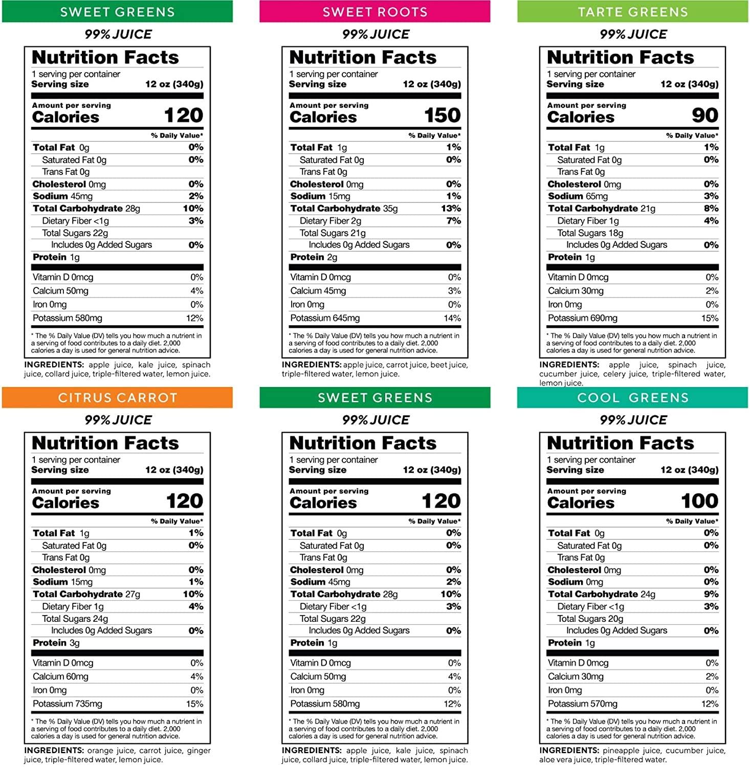 7-Day Skinny Cleanse by Raw Generation® - Best Detox Juice Cleanse to Look and Feel Lighter Quickly/Healthiest Way to Cleanse Your System/Jumpstart a Healthier Diet
