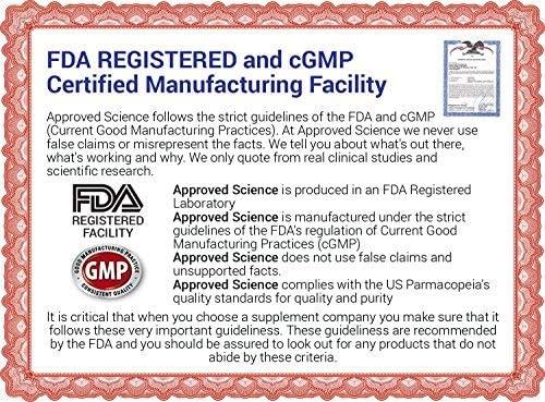 Approved Science® Garcinia MD - Increase Metabolism and Enhance Mood. All Natural & Vegan Friendly. 60 Capsules Per Bottle - 6 Bottle Supply