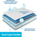 Linenspa Waterproof Smooth Top Premium Queen Mattress Protector, Breathable &amp; Hypoallergenic Queen Mattress Covers - Packaging may vary, White
