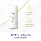 Dove Advanced Care Antiperspirant Deodorant Stick for Women Cool Essentials For 48 Hour Protection And Soft And Comfortable Underarms 2.6 Ounce (Pack of 12)