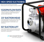 AlphaWorks Water Transfer Pump Portable 7HP 196cc 4-Stroke Gas Engine EPA Certified 2" Inch Intake 132GPM Flow Rate 23FT Suction 92FT Lift 1/2" Passable Solids