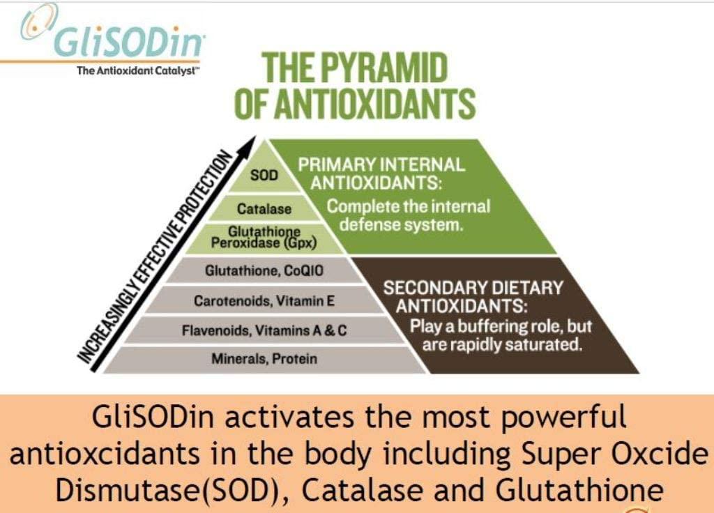 Stem Cell Supplement (4packs,30 sact)Strengthen Your Immune System with Superlife Stc30, No1 Immunity Booster !Clinicaly Proven to Restore and Reactivate Your Stem Cells (1pk is 15sact)