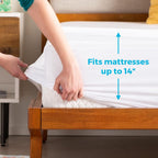 Linenspa Waterproof Smooth Top Premium Queen Mattress Protector, Breathable &amp; Hypoallergenic Queen Mattress Covers - Packaging may vary, White