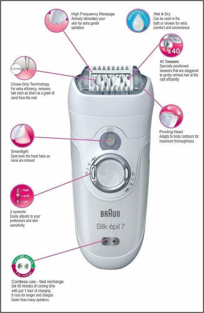 and Dry Epilator Low Price  Silk-Epil 7 7-561 Epilator with 8 Extras