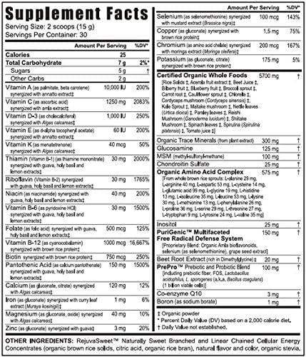 Healthy Body Bone and Joint Pak - Original