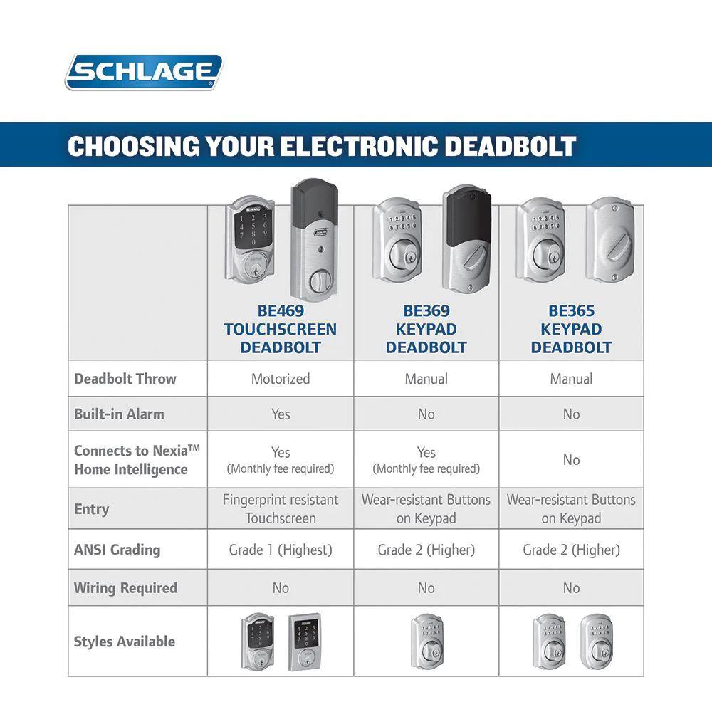 Bronze Connect Smart Deadbolt with Camelot Trim and Camelot Aged Entry Door Handle Set with Georgian Door Knob