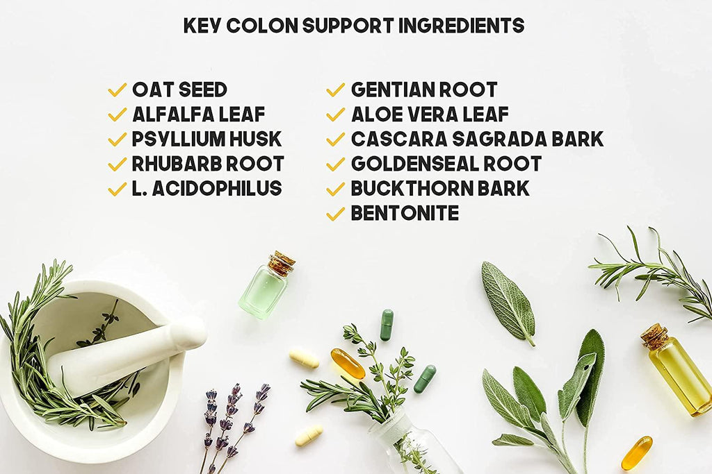 Bulk Buy Colon Restore - 2800 Count Blend of Colon Cleanse & Probiotic in a Clear Square Grip Jar