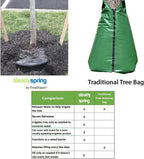 SteadySpring Smart 30-Day Tree Watering Mat Auto Refills with Rain for Trees up to 3 inch Caliper LarRound Tree Watering Bag Plus Weed Barrier and Frost Protection Blanket (4)