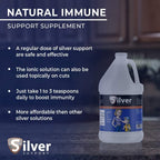 Nano Ionic Silver Technology - Liquid Immune Booster for Kids, Pets & Adults, Enhances Wellness - Next Generation Ionic Silver (4 Gallons)