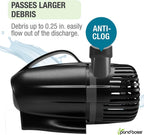 Pond Boss Waterfall Pump, 2300 GPH