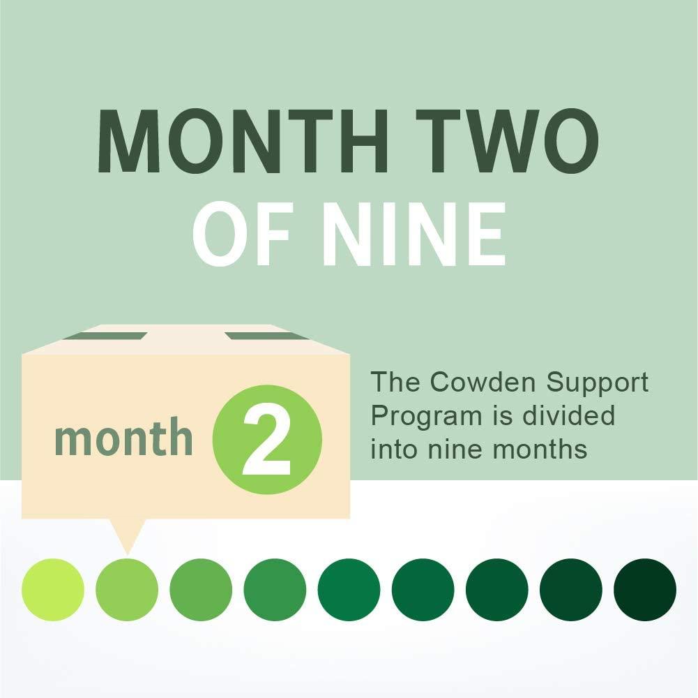 NutraMedix Cowden Support Program Month 2 - Bioavailable Herbal Detox Protocol Including Banderol, Burbur-Pinella, Samento Cat's Claw Tincture & More - Supports Immune System (15 Piece Set)