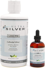 Ultra Silver® Colloidal Silver | 5,000 PPM, 32 Oz (946mL) | Mineral Supplement | True Colloidal Silver - 4 oz Dropper Bottle (Empty) Included for Dispensing!