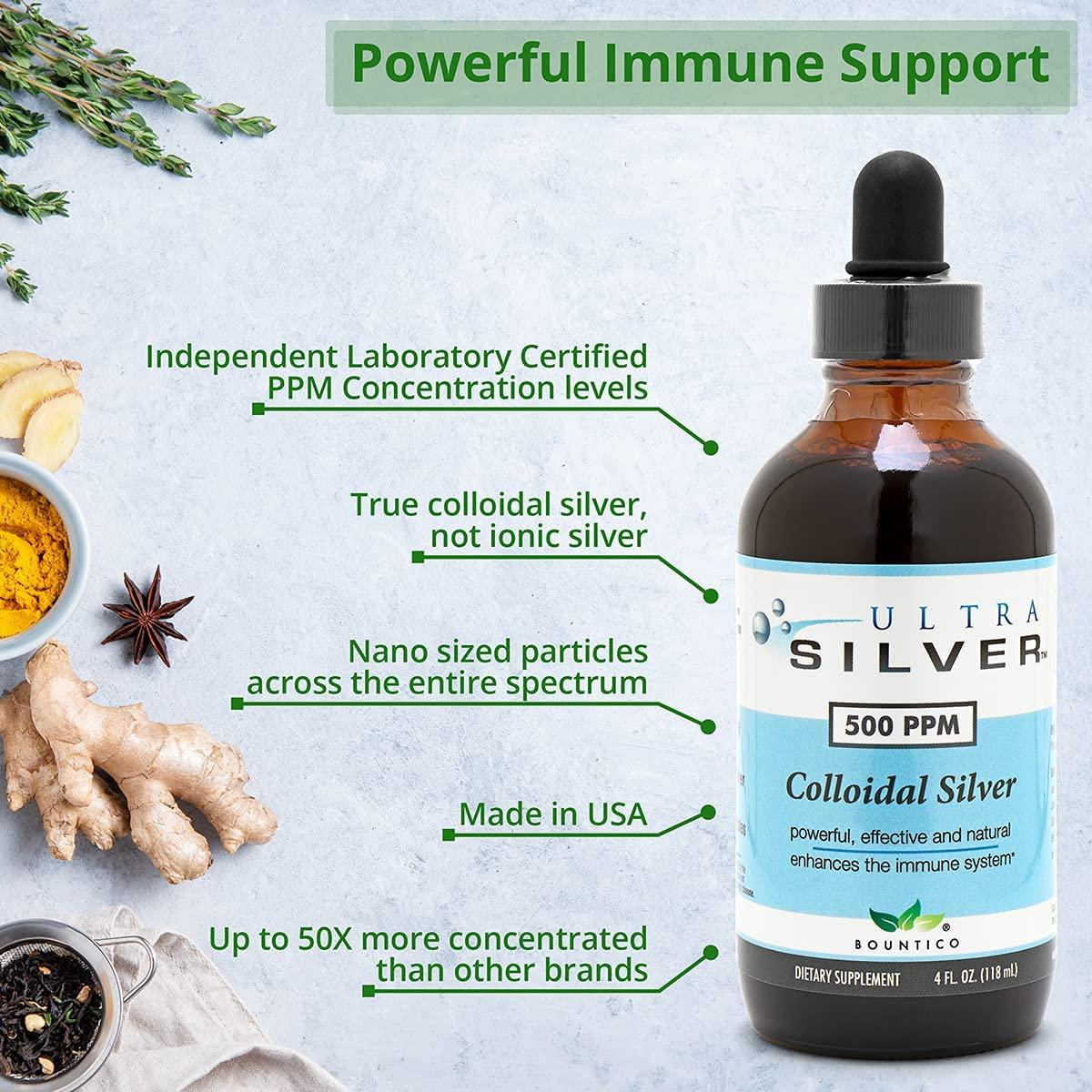 Ultra Silver® Colloidal Silver | 5,000 PPM, 32 Oz (946mL) | Mineral Supplement | True Colloidal Silver - 4 oz Dropper Bottle (Empty) Included for Dispensing!