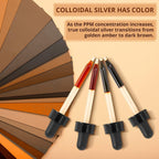Ultra Silver® Colloidal Silver | 5,000 PPM, 32 Oz (946mL) | Mineral Supplement | True Colloidal Silver - 4 oz Dropper Bottle (Empty) Included for Dispensing!