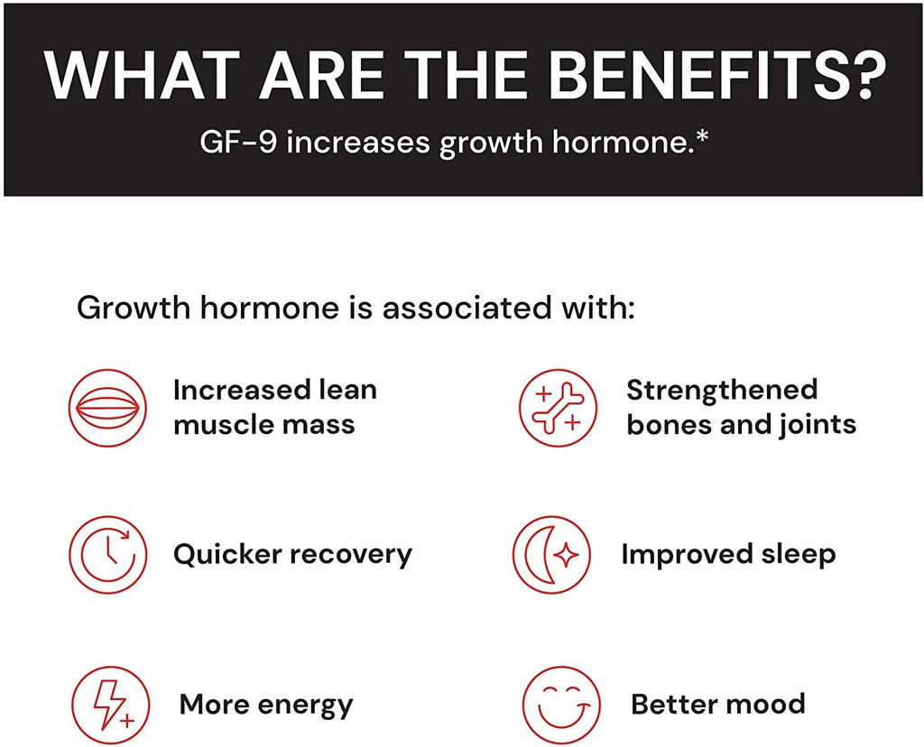 GF-9 – 120 Count (Pack of 3), Supplements for Men - Male Supplements - Boost Critical Peptide That Supports Energy, Drive, Physical Performance, 3-Month Supply