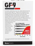 GF-9 – 120 Count (Pack of 3), Supplements for Men - Male Supplements - Boost Critical Peptide That Supports Energy, Drive, Physical Performance, 3-Month Supply
