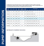 Alpine Corporation 5200 GPH Cyclone Pump for Ponds, Fountains, Waterfalls, and Water Circulation