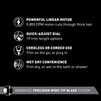 Panasonic ER-SB40-K Precision Power Beard Men's Trimmer with Linear Motor - Black