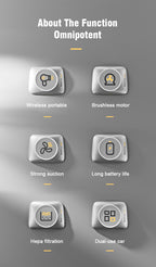Brushless Car Wireless Mini Vacuum Cleaner Multi-functional Handheld Electric Vacuum Cleaner Wet &amp; Dry Home Cleaning Tool Car Interior Vacuum Cleaner