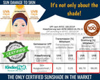 Kinder Fluff Car Window Shades (4X) - The Only Certified Sun Shade Blocking 99.95% UVR - Award Winning for Baby, Automotive Sunshades For Van, SUV &amp; Aircraft Pilot - XL