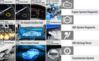 2023 Newest OBD2 Scanner CRP123 Elite: Diagnose Engine/ABS/SRS/Transmission &amp; Read SRS Airbag Codes - Lifetime Updates!