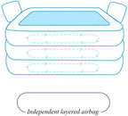 ZABB Family Inflatable Swimming Pool - Thickened Inflatable Pool, 3-Ring Inflatable Pool, Portable Pool for Baby, Kiddie, Kids, Adult, Outdoor, Garden, Backyard, Summer Water Party